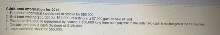 For the Year Ended December 31, 2018 Net sales $ 2,600,000 Gain