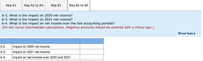 received on March 1, 2021. Icebreaker enters into a forward contract on