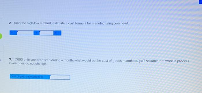 Number of units produced Cost of goods manufactured Work in process inventory,