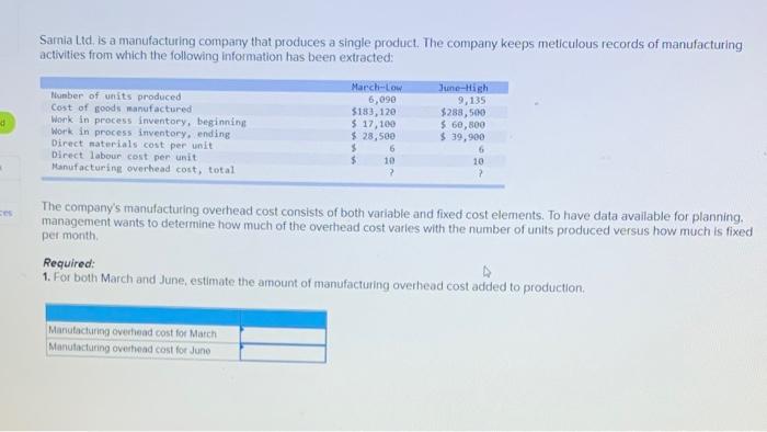 beginnin Work in process inventory, endine Direct materials cost per unit Direct