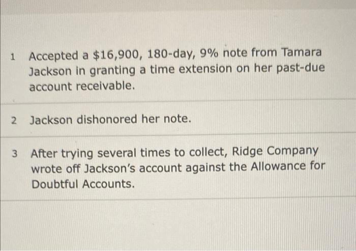  1 Accepted a $16,900, 180-day, 9% note from Tamara Jackson in