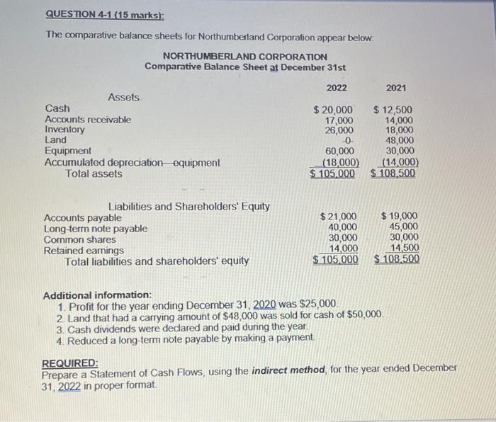  QUESTION 4-1 (15 marks): The comparative balance sheets for Northumberland Corporation