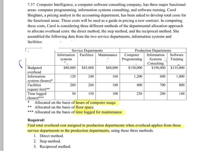 only Direct Mthod and Step Method 7.37 Computer Intelligence, a computer software