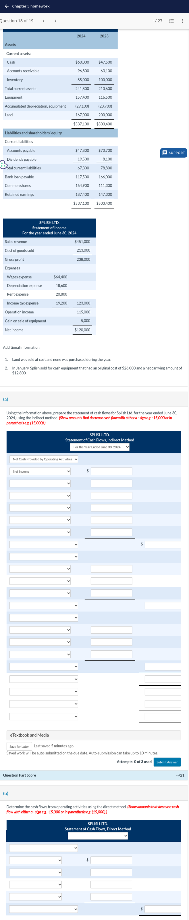  The following information is for Splish Ltd. for the year ended
