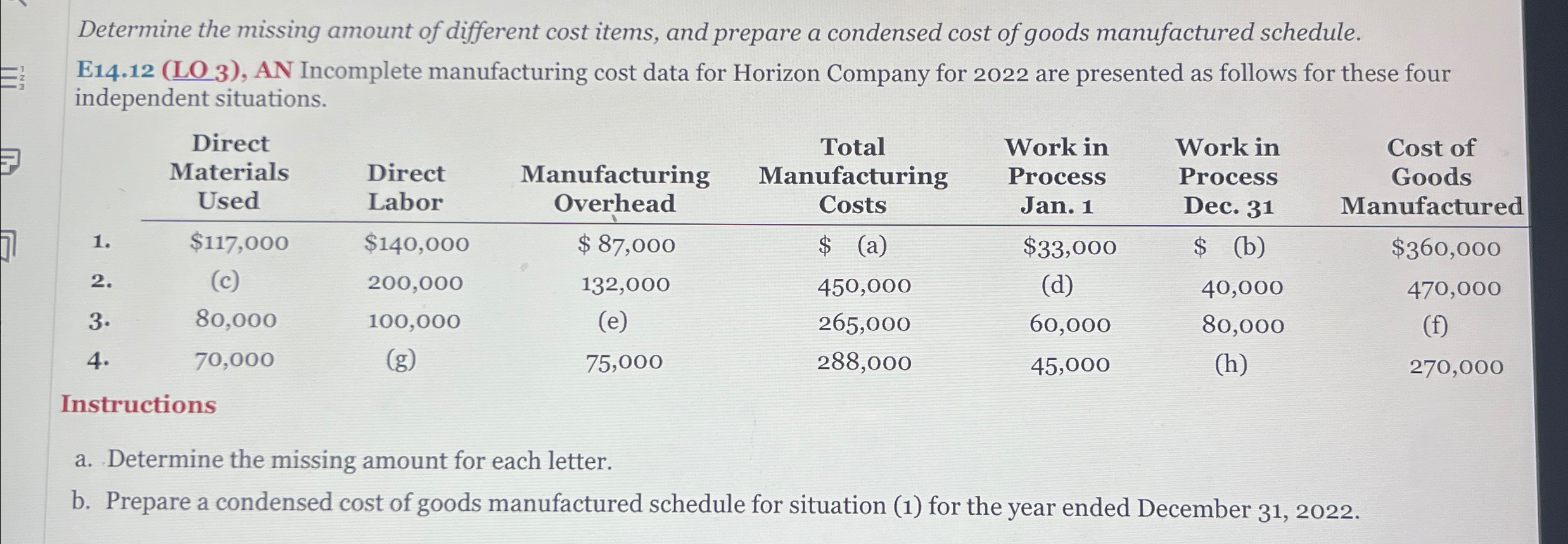  Determine the missing amount of different cost items, and prepare a
