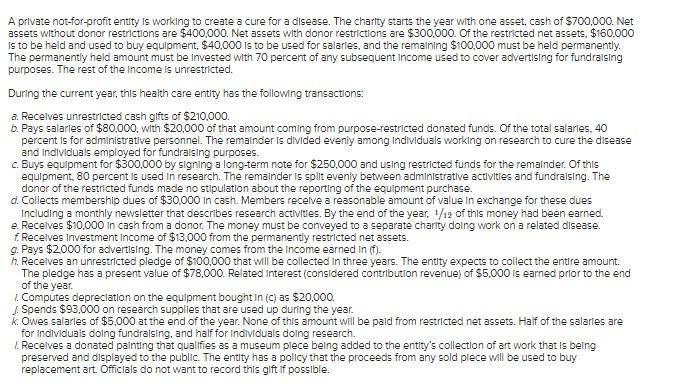 A private not-for-profit entity is working to create a cure for