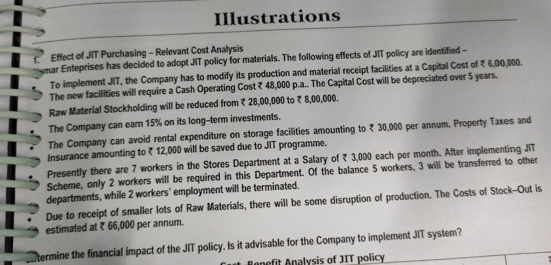 wrong = 5 down votes Illustrations Effect of JIT Purchasing -