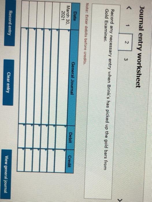 deliver 100 units of certified 1-oz. gold bars on a future date.