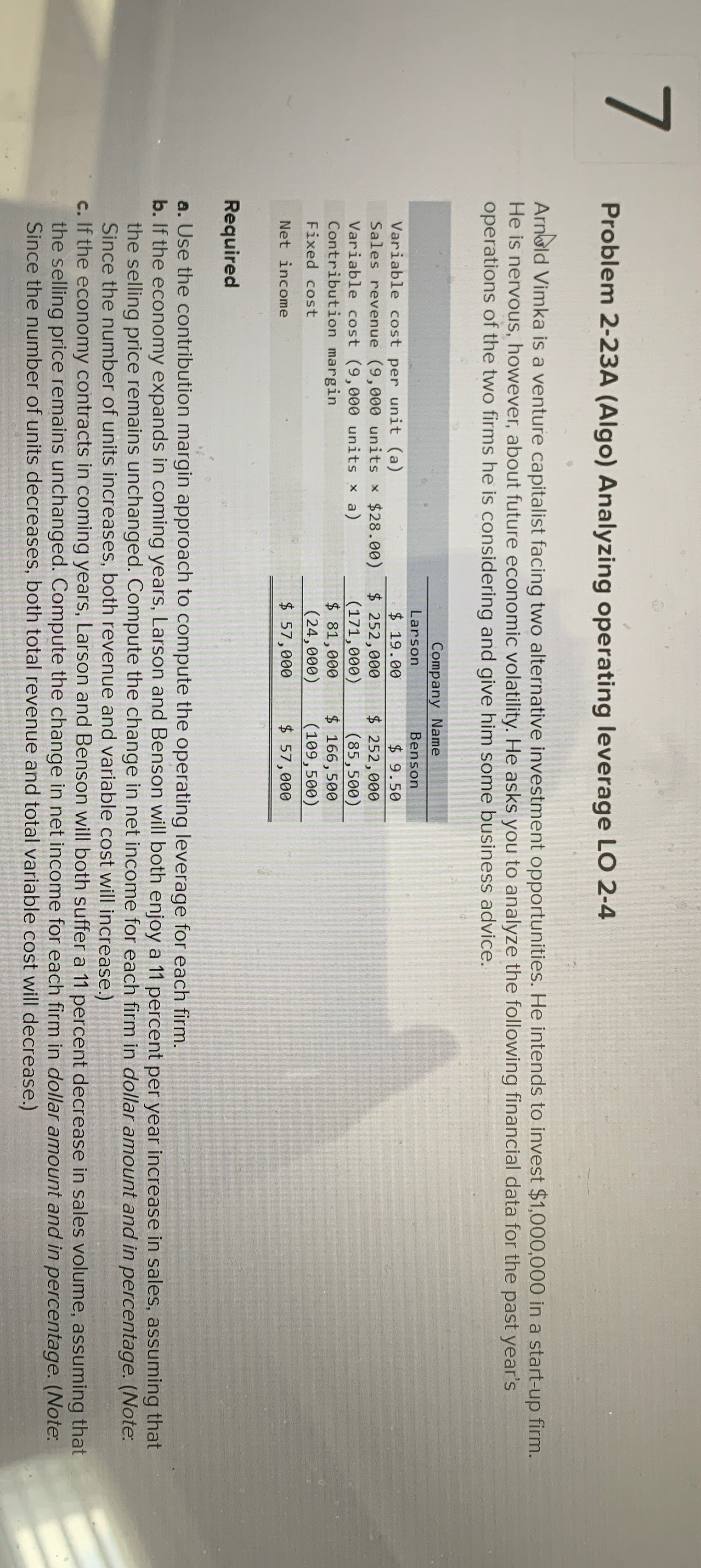  Problem 2-23A (Algo) Analyzing operating leverage LO 2-4 Arnold Vimka is