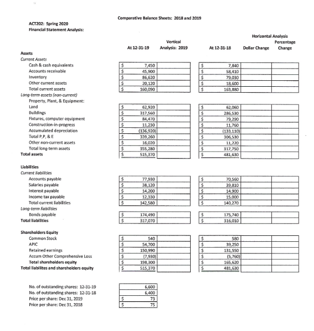  do them all using excel Comparative Balance Sheets: 2018 and 2019