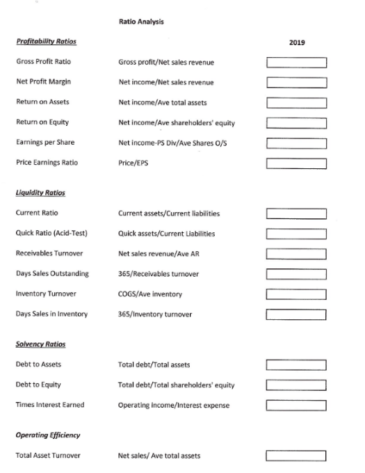 Dollar Change Change At 12-31-19 At 12-31-18 7,450 45,900 86,620 20,120 160,090