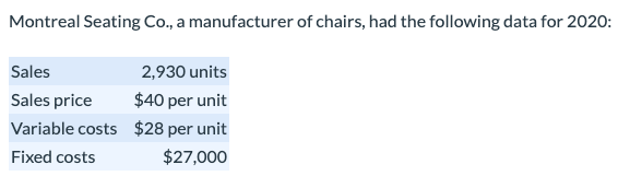 The company wishes to increase its total dollar contribution margin by 65%