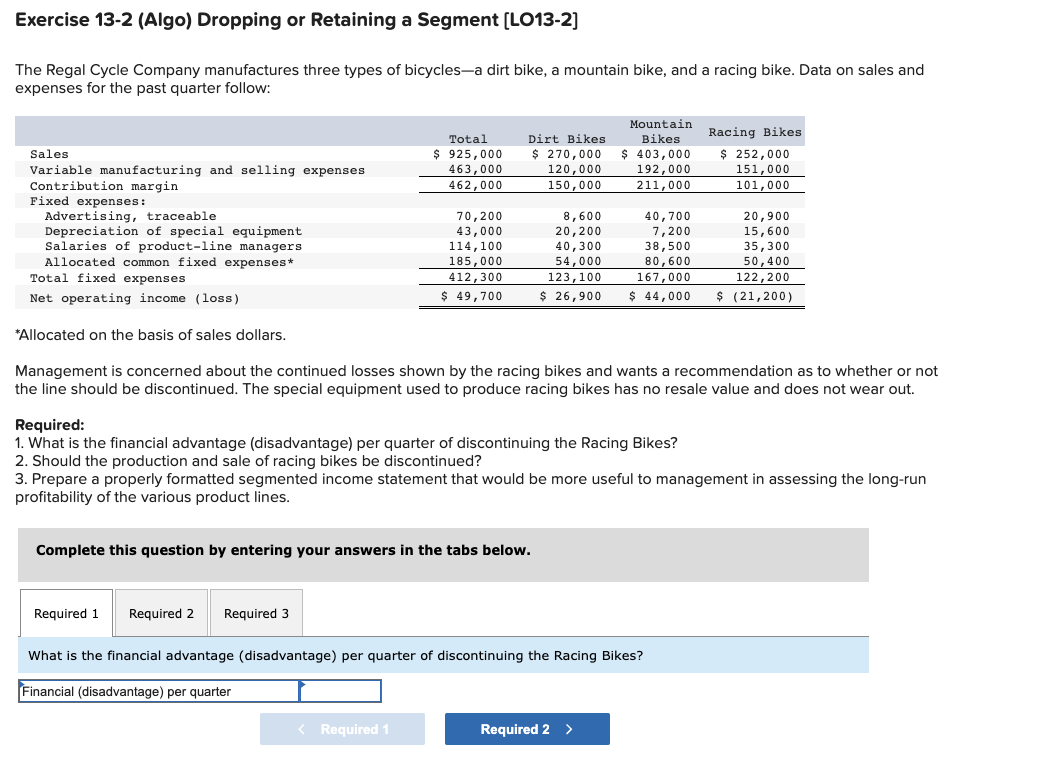 Exercise 13-2 (Algo) Dropping or Retaining a Segment (LO13-2) The Regal