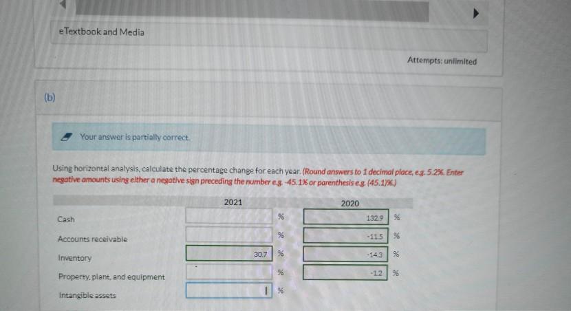 from the comparative statements of financial position of Munchies Ltd. are shown