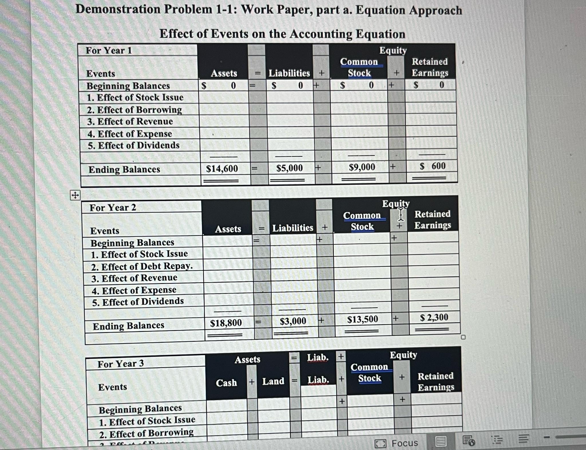  Demonstration Problem 1-1: Work Paper, part a. Equation Approach Effect of