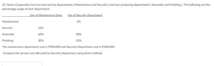 company applies FOH cost to products on the basis of machine hours.