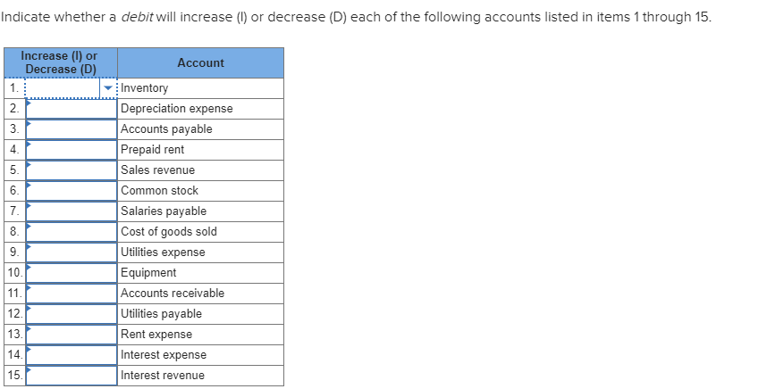  Indicate whether a debit will increase (l) or decrease (D) each