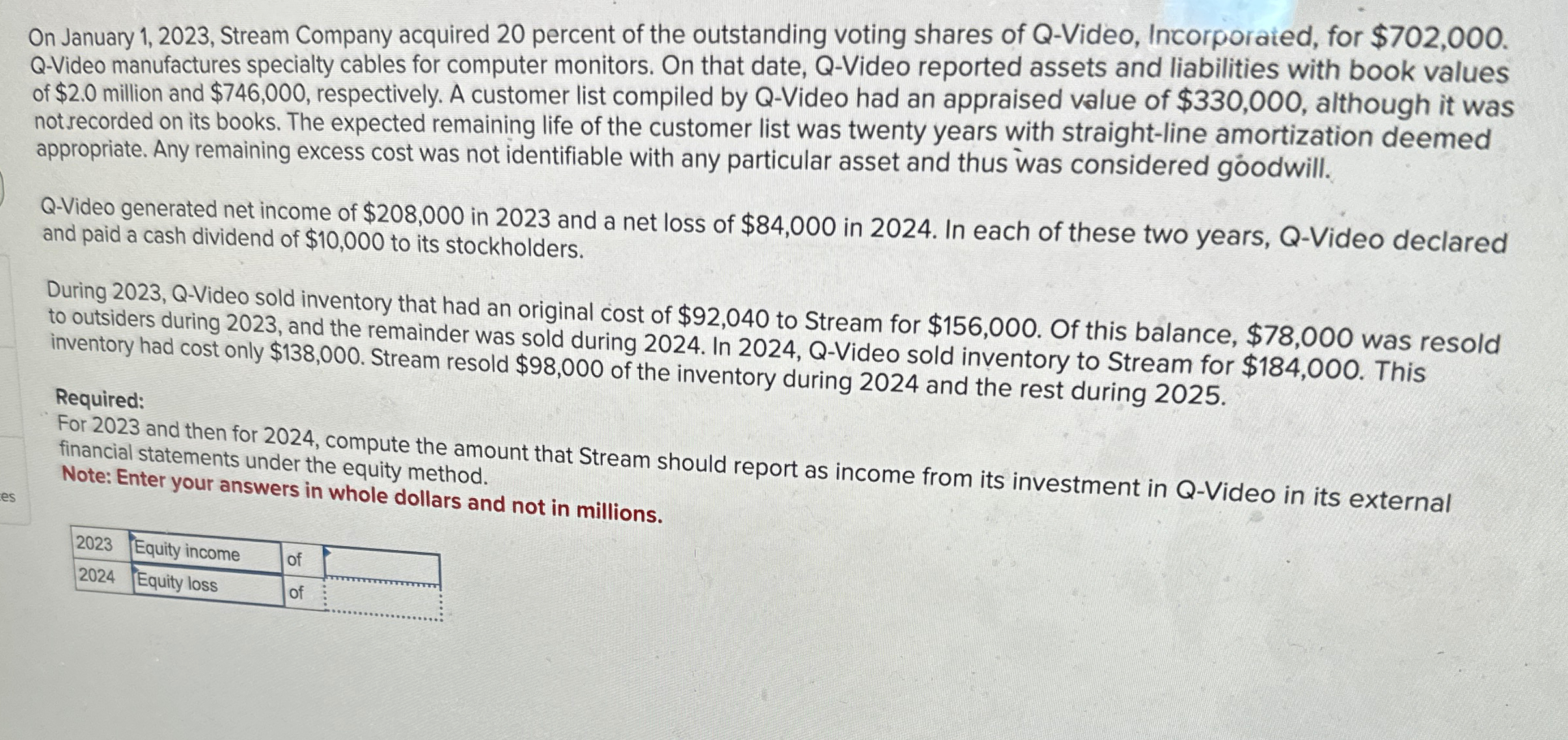 On January 1,2023, Stream Company acquired 20 percent of the outstanding