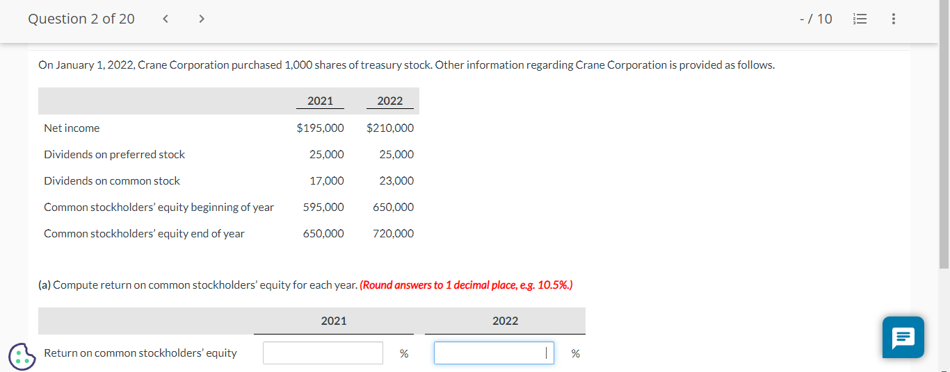 Question 2 of 20 On January 1, 2022, Crane Corporation purchased 1,000