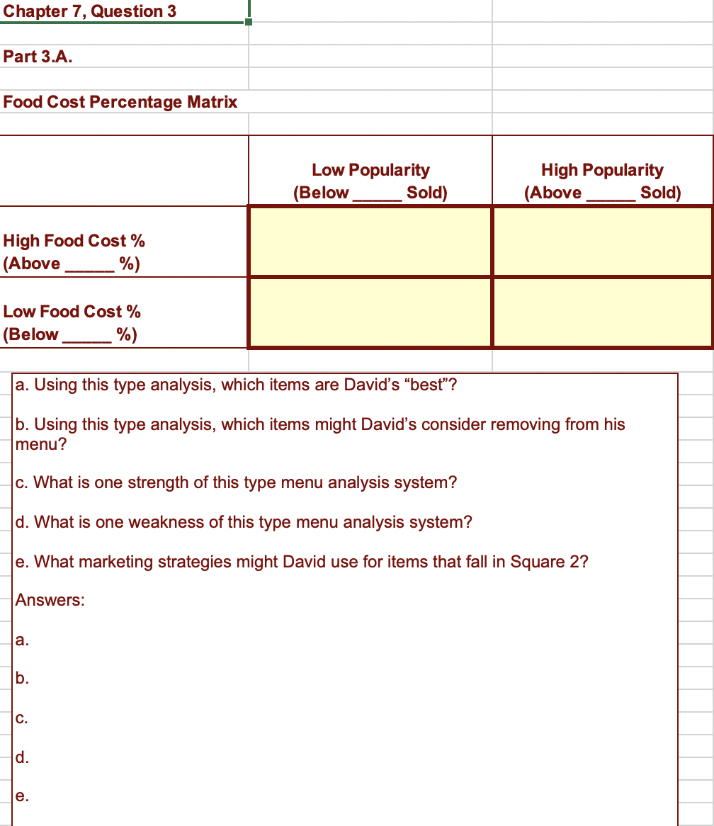Bean Chalupas Tortilla Soup Cost of Product $4.50 4.00 4.25 2.00 2.50