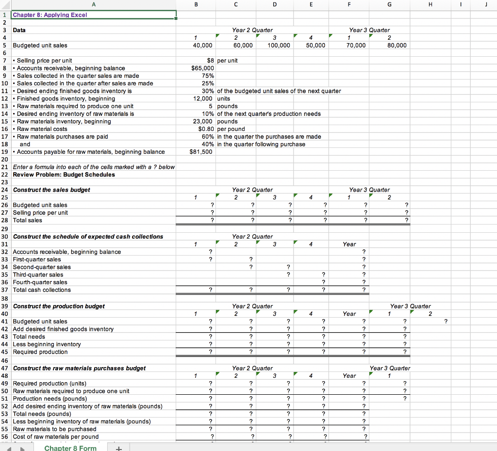 I need the excel equation to enter into each box and the