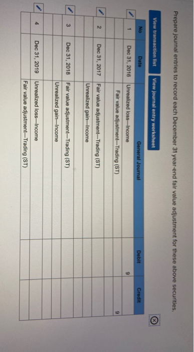 P1 Kitty Company began operations in 2016 and maintains short-term investments in