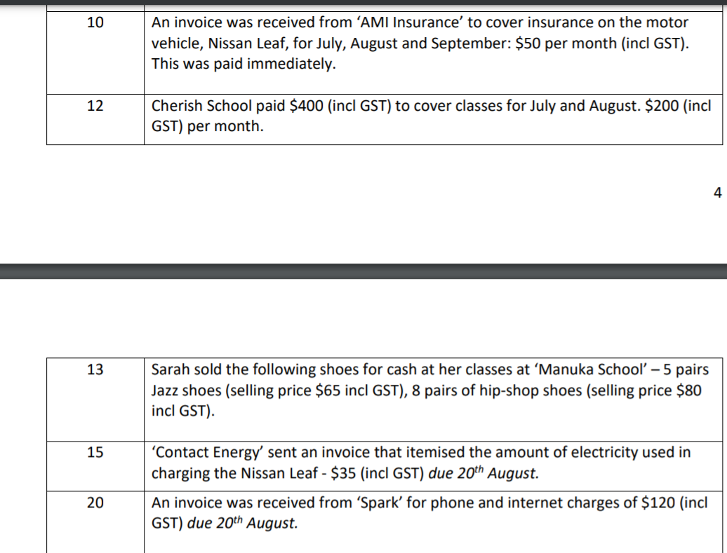 I need journal template, ledger template, Transaction analysis and Adjusuted Trial Balance