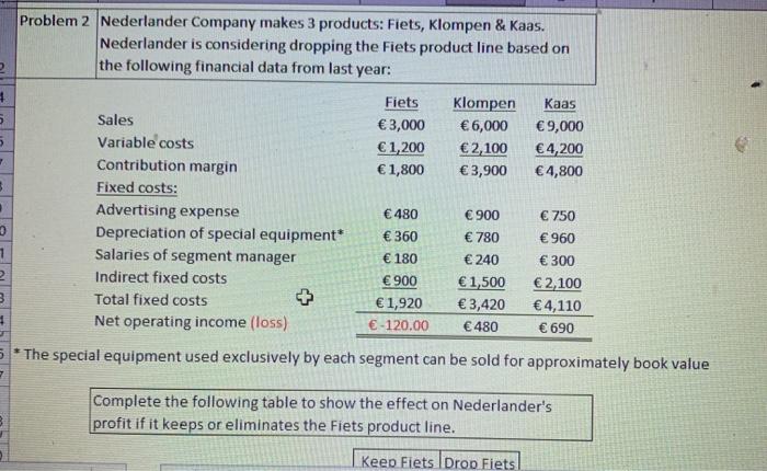  Problem 2 Nederlander Company makes 3 products: Fiets, Klompen & Kaas.