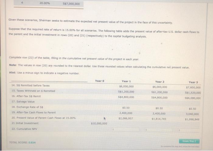 establish a subsidiary in Singapore. The MNC would establish the subsidiary using