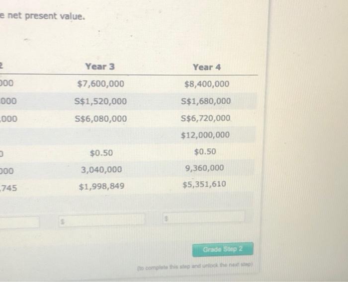 an upfront Investment of $10,000,000 and would sell the subsidiary after four