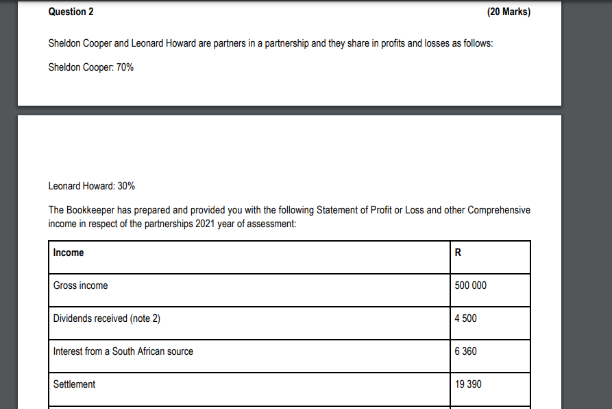  Question 2 (20 Marks) Sheldon Cooper and Leonard Howard are partners