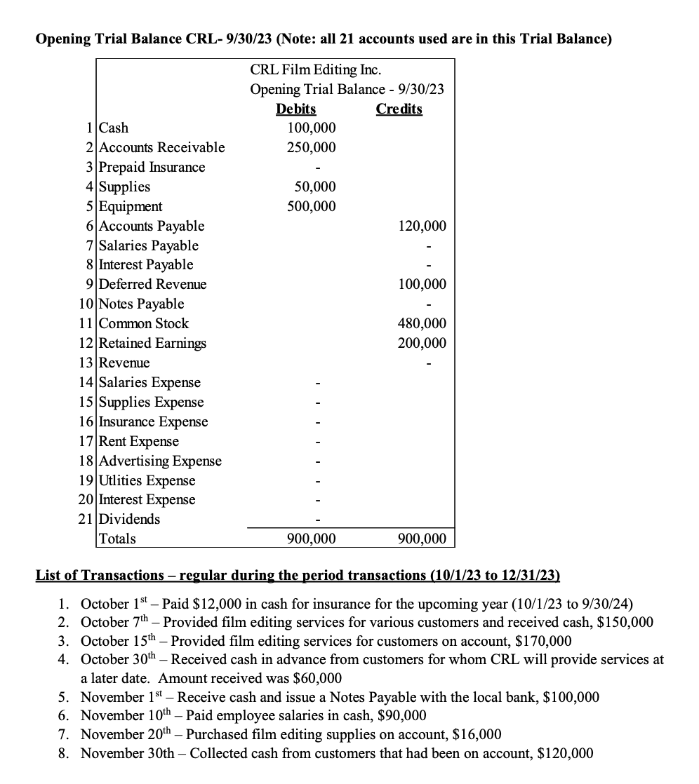 film editing company that provides its services for a number of film