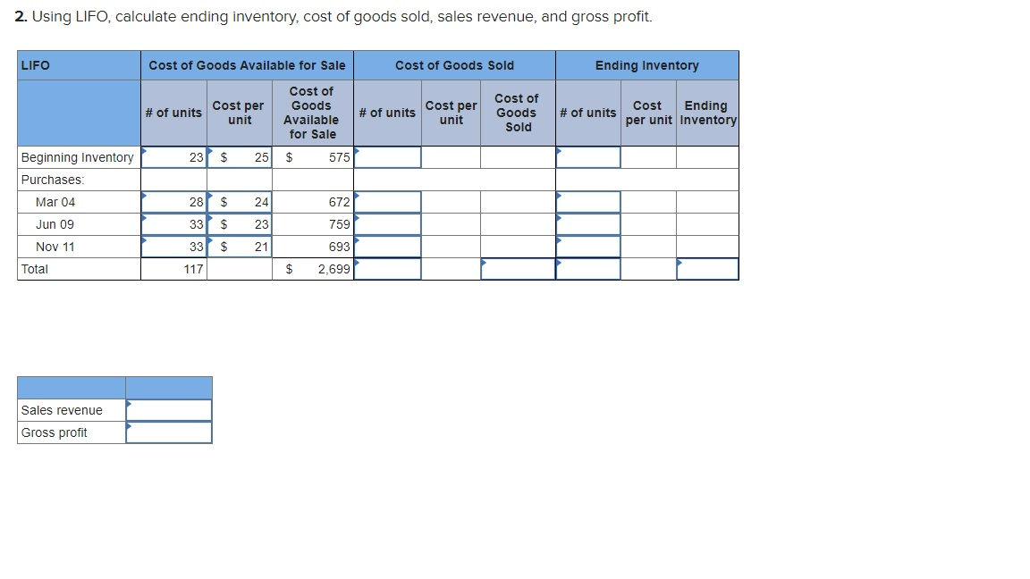 following information applies to the questions displayed below.] During the year, Trombley
