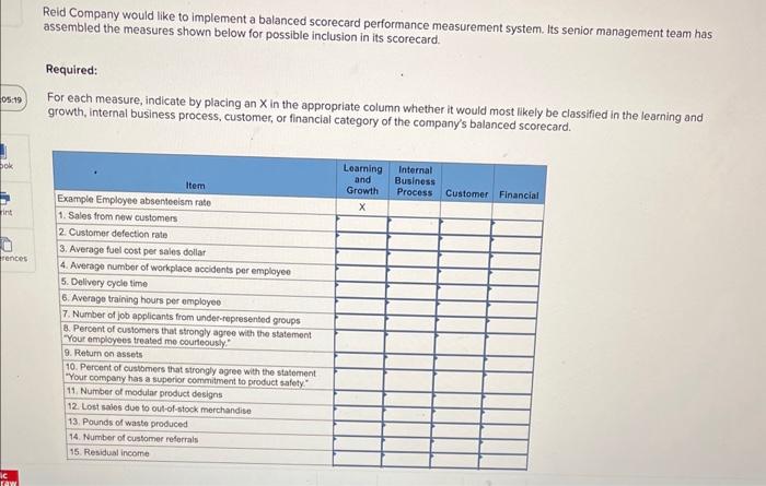  Reid Company would like to implement a balanced scorecard performance measurement