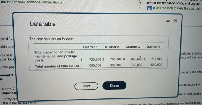 gathered its cost data for the past year by quarter for paper,