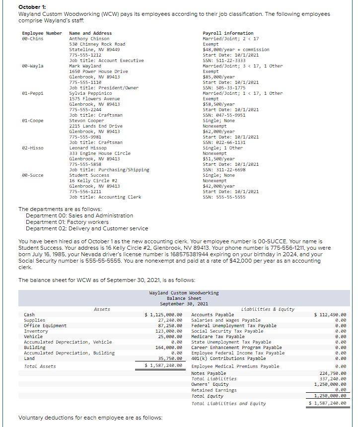 applies to the questions displayed below.] Wayland Custom Woodworking is a firm