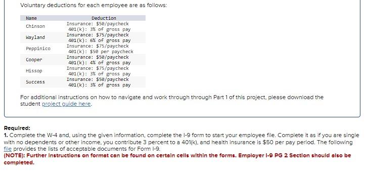 that manufactures custom cabinets and woodwork for business and residential customers. Students