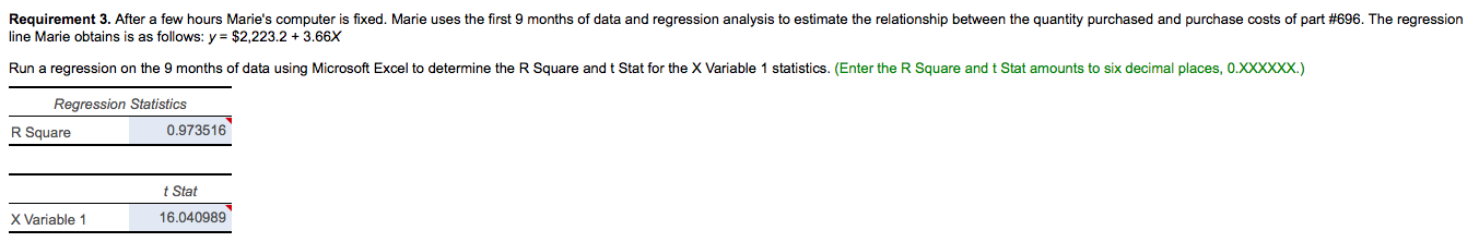 red mark on the right corner are correct answers that the website