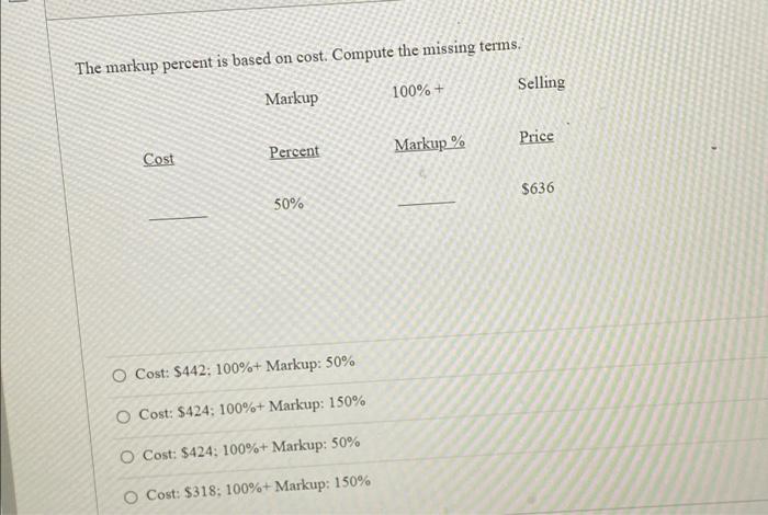 The markup percent is based on cost. Compute the missing terms.