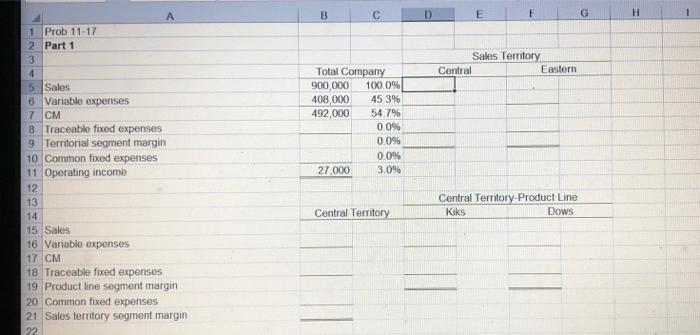 Month Ended May 31 $900,000 408.000 Sales Variable expenses Contribution margin Fixed