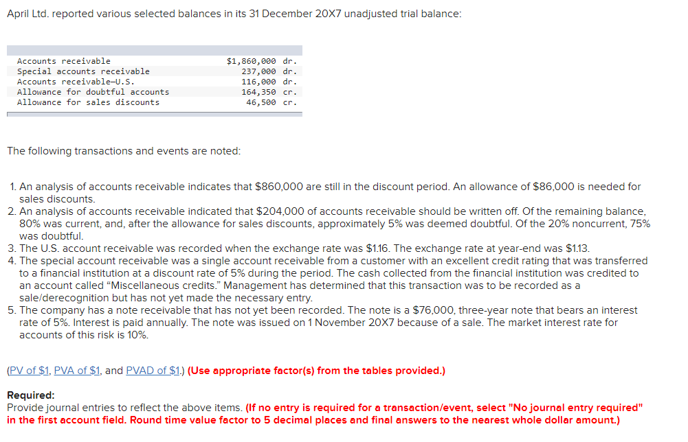 April Ltd. reported various selected balances in its 31 December 20X7