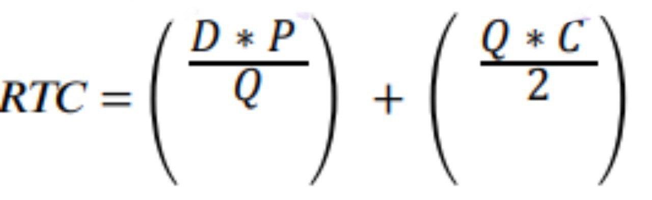 Home Serve Corporation provides a wide range of household essentials to householders.