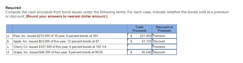  Required Compute the cash proceeds from bond issues under the following