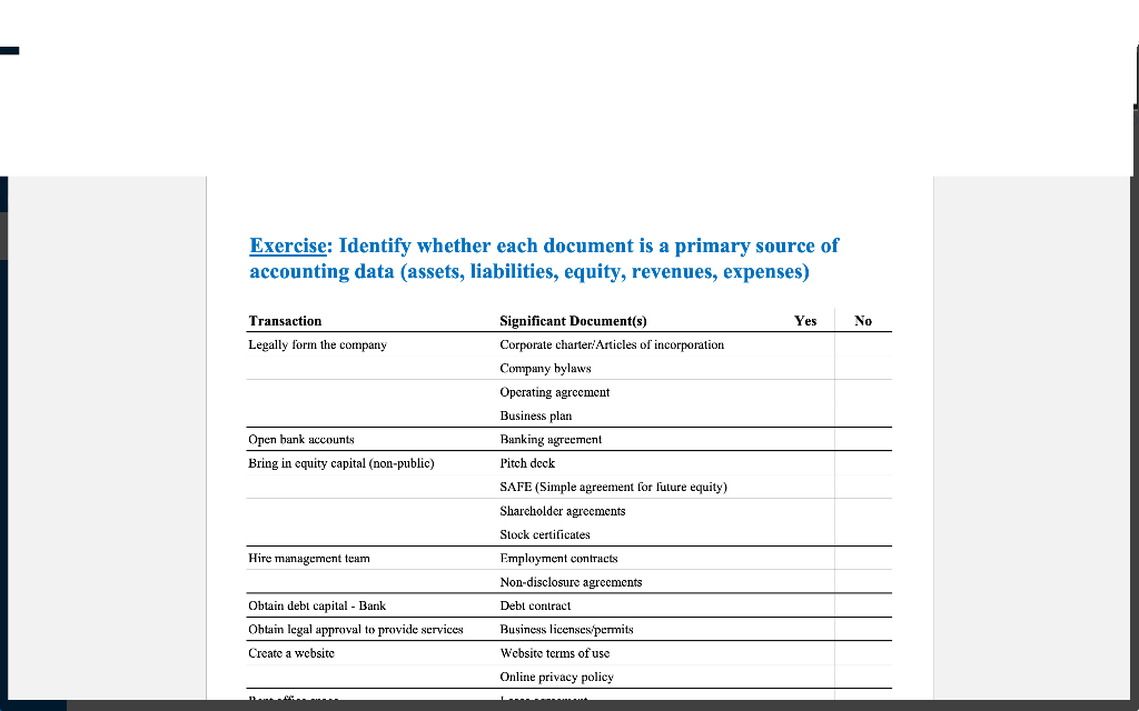 Please help me with this assignment as I am very confused. The