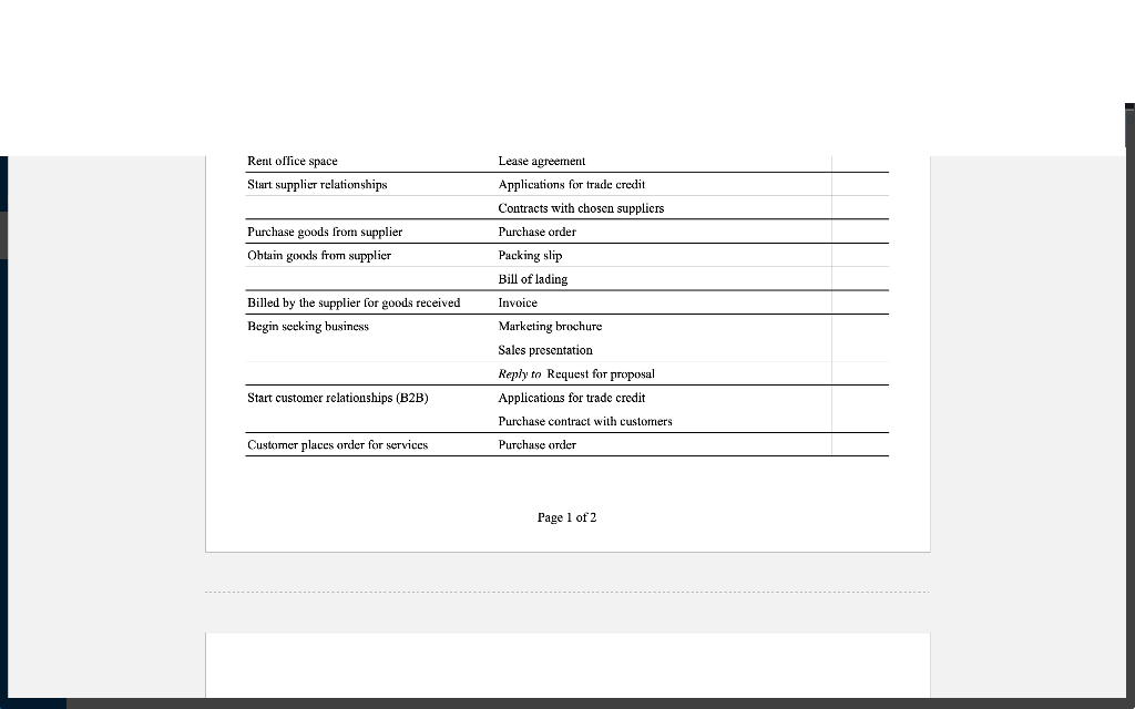 instructions are on the screenshot. Exercise: Identify whether each document is a