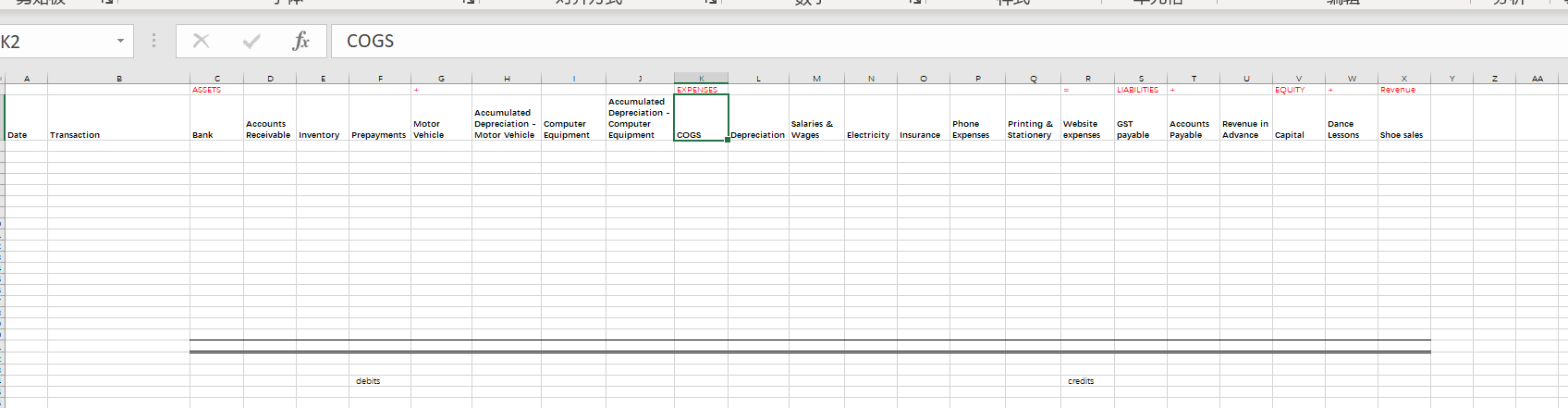 Trial Balance Thanks. SRDX is B8 X fx . B. Adjusted Trial