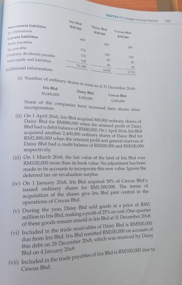 the Year Ended 31 December Thom s en Da dividends puble Betina