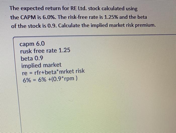 The expected return for RE Ltd. stock calculated using the CAPM