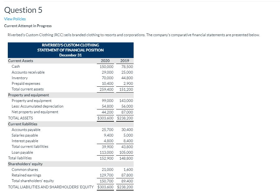 Question 5 View Policies Current Attempt in Progress Riverbed's Custom Clothing