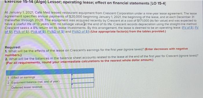  Exercise 15-14 (Algo) Lessor; operating lease; effect on financial statements [LO